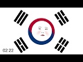 Simbolismo de la Bandera Coreana