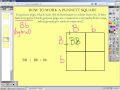 Punnett Square and Genetic Crosses