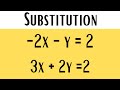 Solving Systems of Linear Equations by Substitution