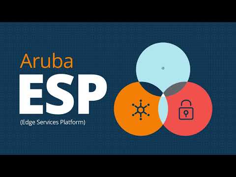 Building your managed Network-as-a-Service (NaaS) practice with Aruba