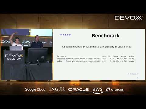 Weather the Storm: How Value Classes Will Enhance Java Performance by Remi Forax, Cleฬment de Tast