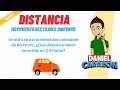 Cuestionario sobre Movimiento Rectilíneo Uniforme