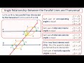 Properties of Angles with Transversals