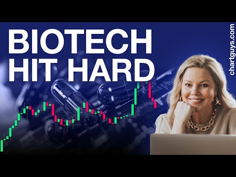 Biotech Hit HARD