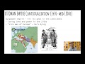 Tanzimat Reforms and Ottoman Empire
