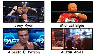 The TNA Blacklist
