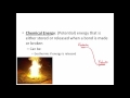 Chemical Bonds and Reactions Concepts