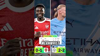 How Arsenal Win, Man City Slip! Premier League Title Race Just Got Interesting #football