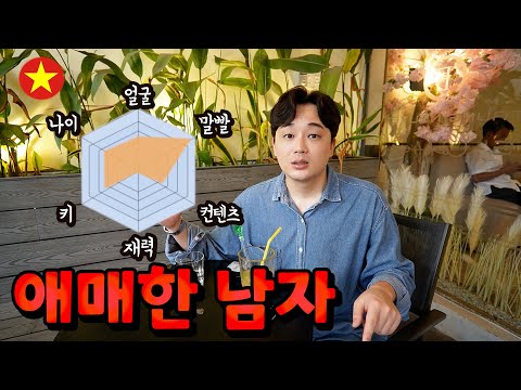 이도저도 아닌 애매한 30대남자의 베트남 브이로그