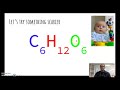 Counting Atoms in Chemical Formulas