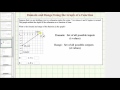 Understanding Domain and Range in Graphs