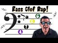 Understanding Treble and Bass Clef