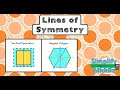 Exploring Lines of Symmetry in Geometry