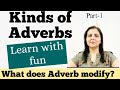 Understanding Adverbs and Their Functions