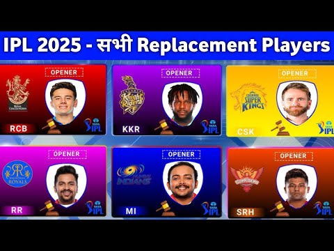 IPL 2025 - Replacement players ipl 2025 || All Reserve players list IPL 2025 || RCB, KKR, CSK