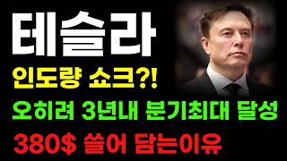 [테슬라 분석] 인도량 쇼크?! 4월 유럽 FSD 옵티머스 상승 모멘텀! 여기서 반등 나옵니다!