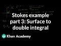 Cross Product and Surface Integrals