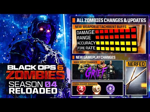 TREYARCH DROP HUGE NEW BLACK OPS 6 ZOMBIES UPDATE: NOT EVERYONE IS HAPPY..