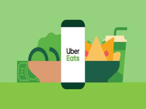 Uber Eats Colombia Coupon - 01/2022