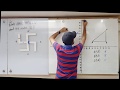 Understanding Rotations and Coordinates