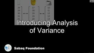Introducing Analysis of Variance