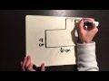 Finding Area of Shapes