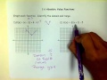 Graphing Absolute Value Functions: Range and Domain Insights