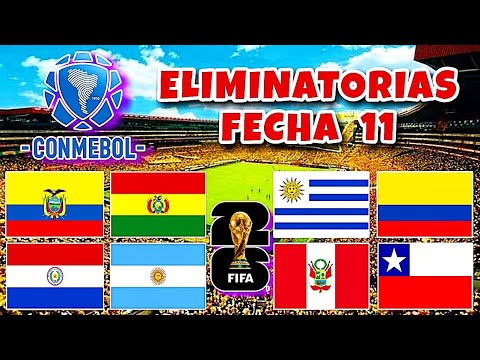 Calendario Fecha 11 Eliminatorias Sudamericana | Mundial 2026