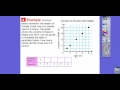 Exploring Equivalent Ratios and Graphs