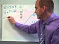 Exploring 3.OA.6 Concepts