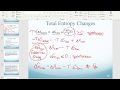 Understanding Gibbs Free Energy and Spontaneity