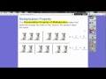 Exploring the Commutative Property of Multiplication