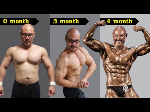 ลดน้ำหนัก 21กิโล 4เดือน แดกเอง ลดเองนักเลงพอ Body Transformation 104kg-83kg