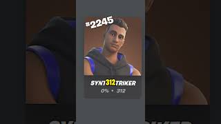 The LEAST Used Skins In Fortnite