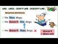 Uso del verbo 'like' en inglés