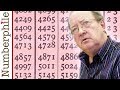 Understanding Logarithms
