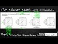Understanding Additive and Multiplicative Relationships