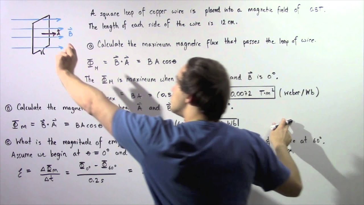 Magnetic Flux and Faraday's Law Example