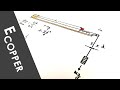 Understanding Young's Modulus of Copper Wire