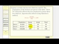 Understanding the New States Paradox