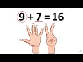 Counting On Method for Addition