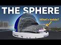 Sphere Studios and Technology Insights
