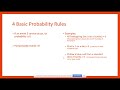 Understanding Basic Probability Concepts