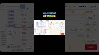 TIGER 미국나스닥100 커버드콜(37회차매수)#shorts