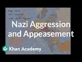 Nazi Germany's Aggression in the 1930s