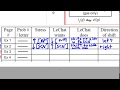 Equilibrium Shifts and Le Chatelier's Principle