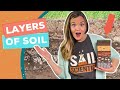 Exploring Soil Layers and Their Formation