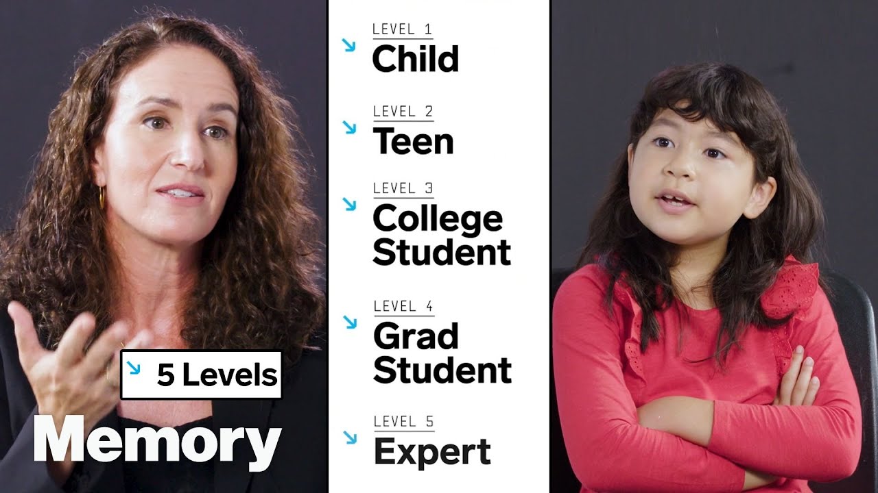 #2 Neuroscientist Explains One Concept in 5 Levels of Difficulty