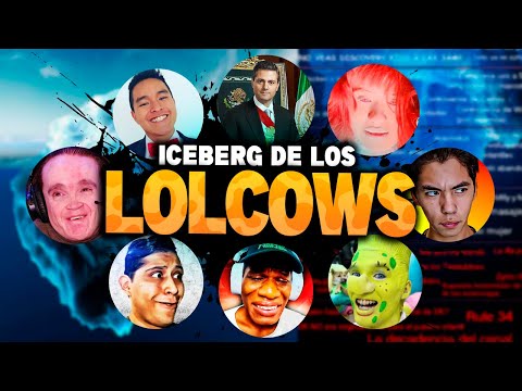 ICEBERG de los LOLCOWS (Mucho cringe, polémicas, escandalos, ridículos, cosas inquietantes...)