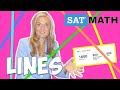 Understanding Linear Functions and Equations